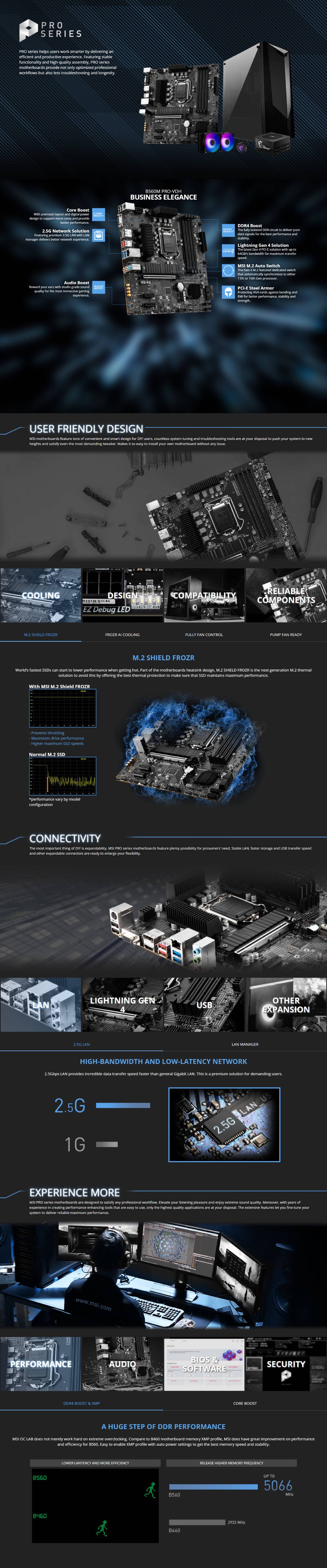 เมนบอร์ด MSI Mainboard B560M PRO-VDH LGA-1200