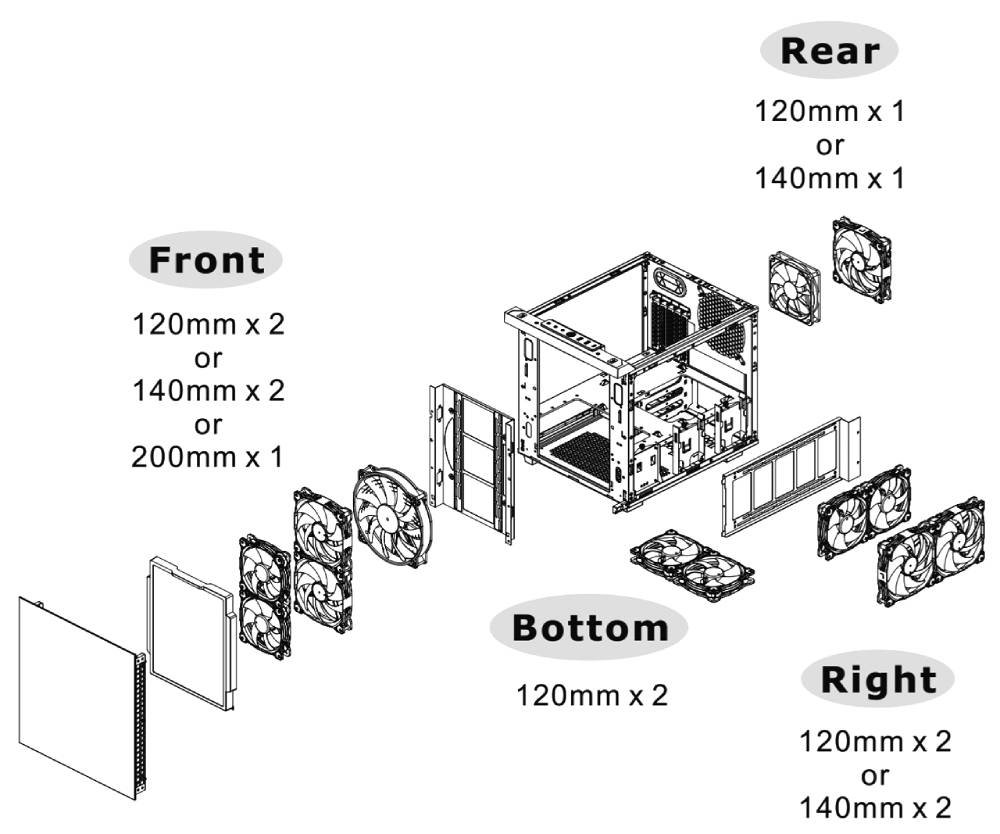 เคสคอมพิวเตอร์ Thermaltake Computer Case Divider 200 TG Black