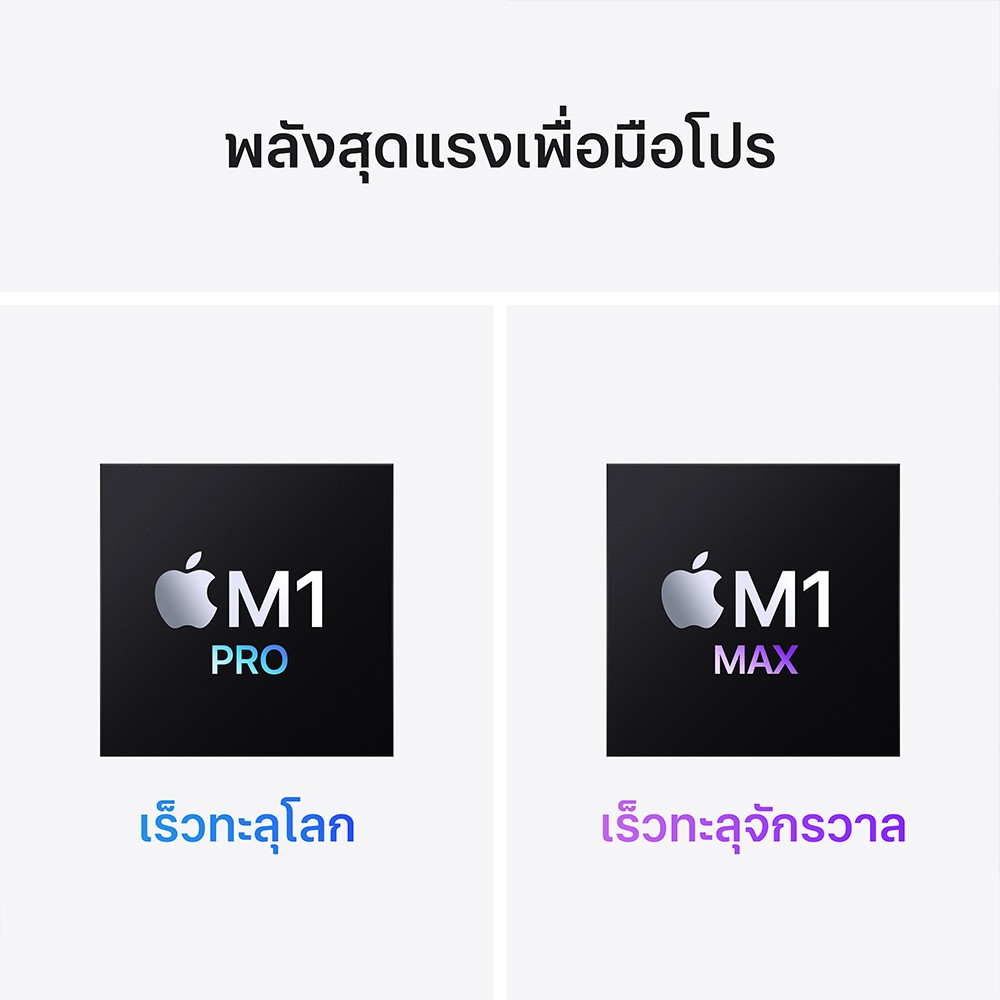 แมคบุ๊คโปร Apple MacBook Pro 16 : M1 Pro chip 10C CPU/16C GPU/16GB ...