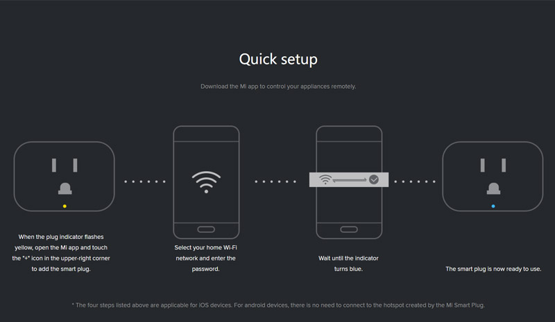 Mi smart plug wifi как подключить