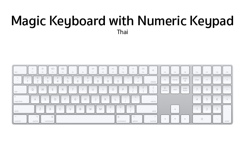 Magic Keyboard with Numeric Keypad - Thai