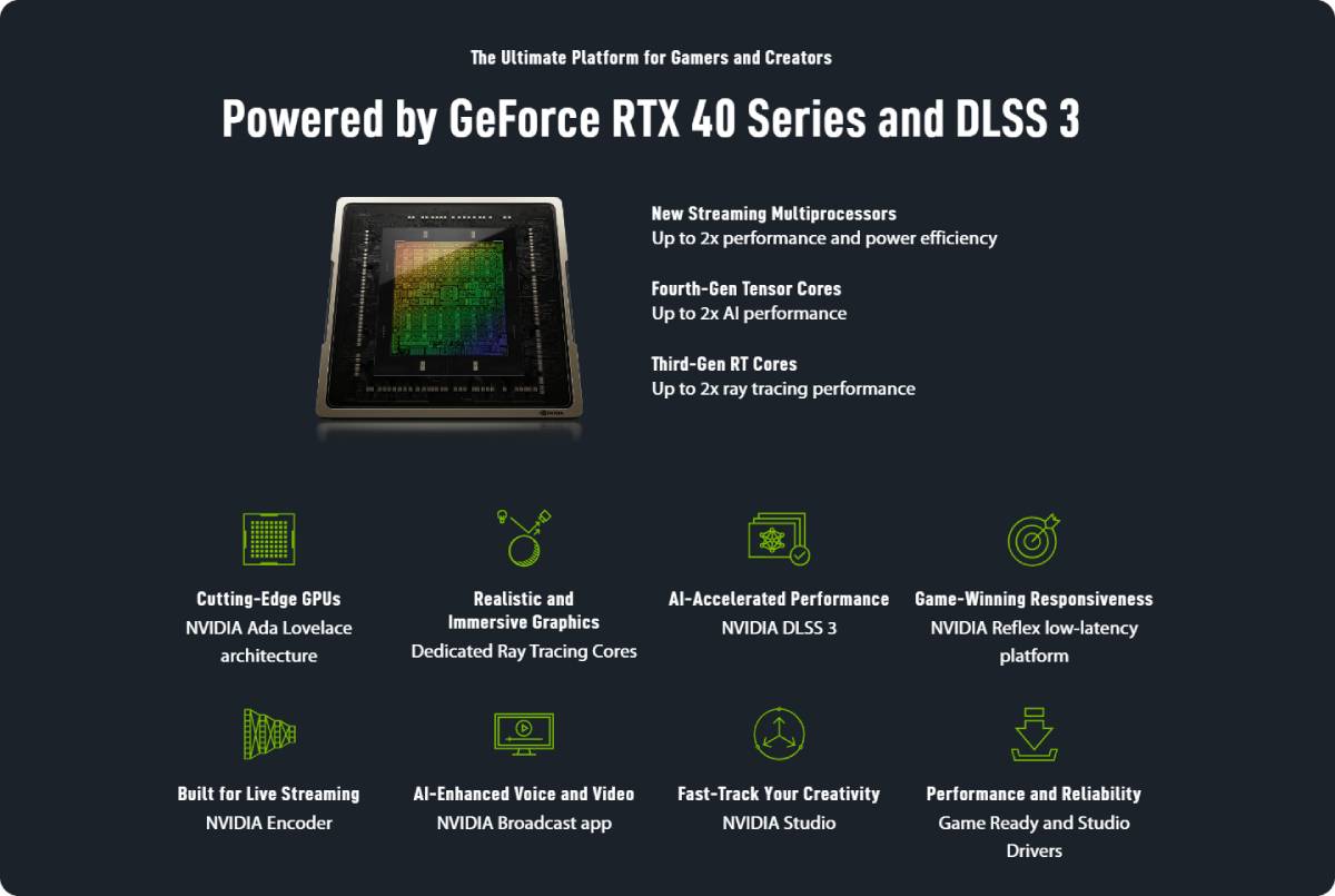 การ์ดจอ ASUS VGA TUF-RTX4080-O16G-GAMING 16GB GDDR6X 256-bit