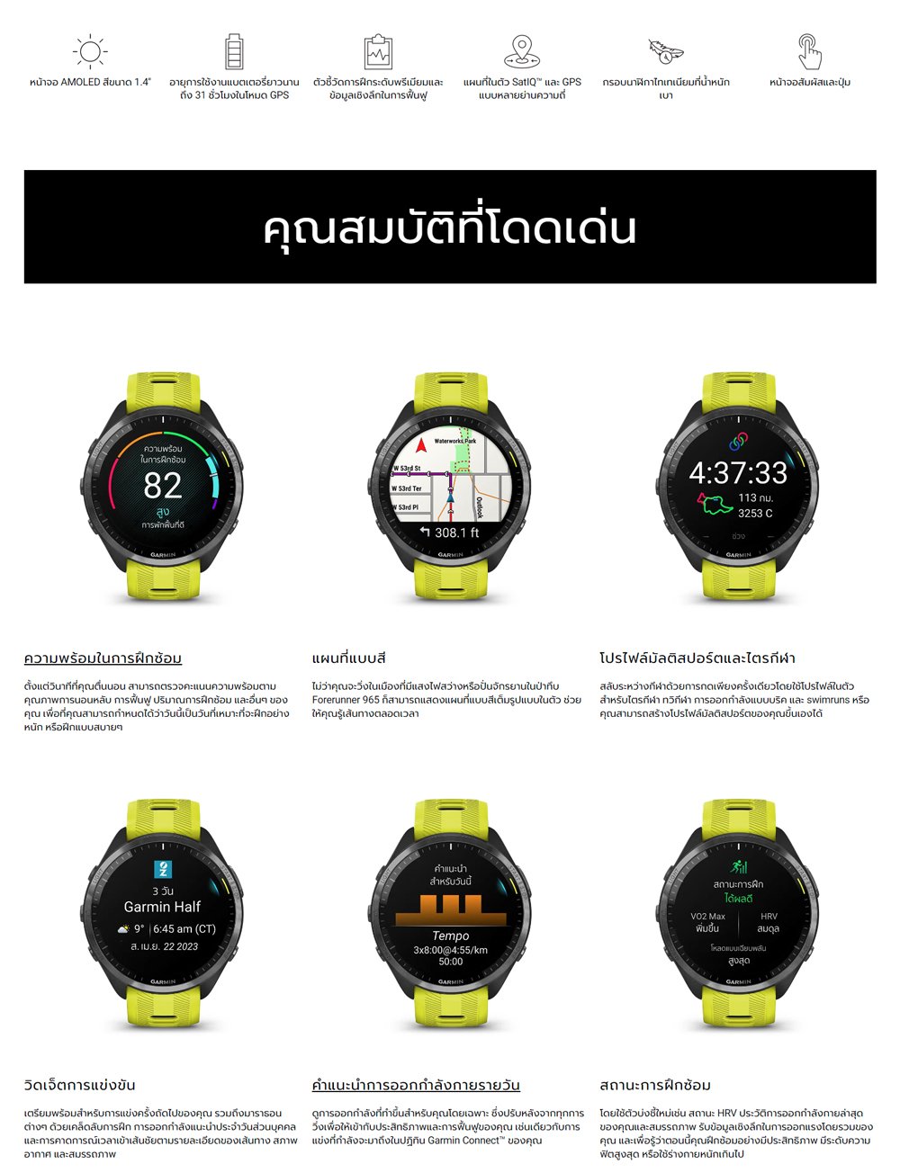 Garmin forerunner 45 on sale pantip