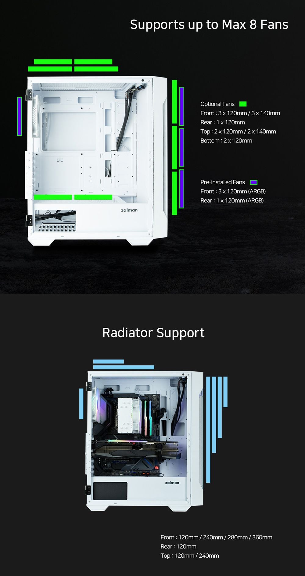 รายละเอียดเคสคอมพิวเตอร์ Zalman I3 Neo TG White