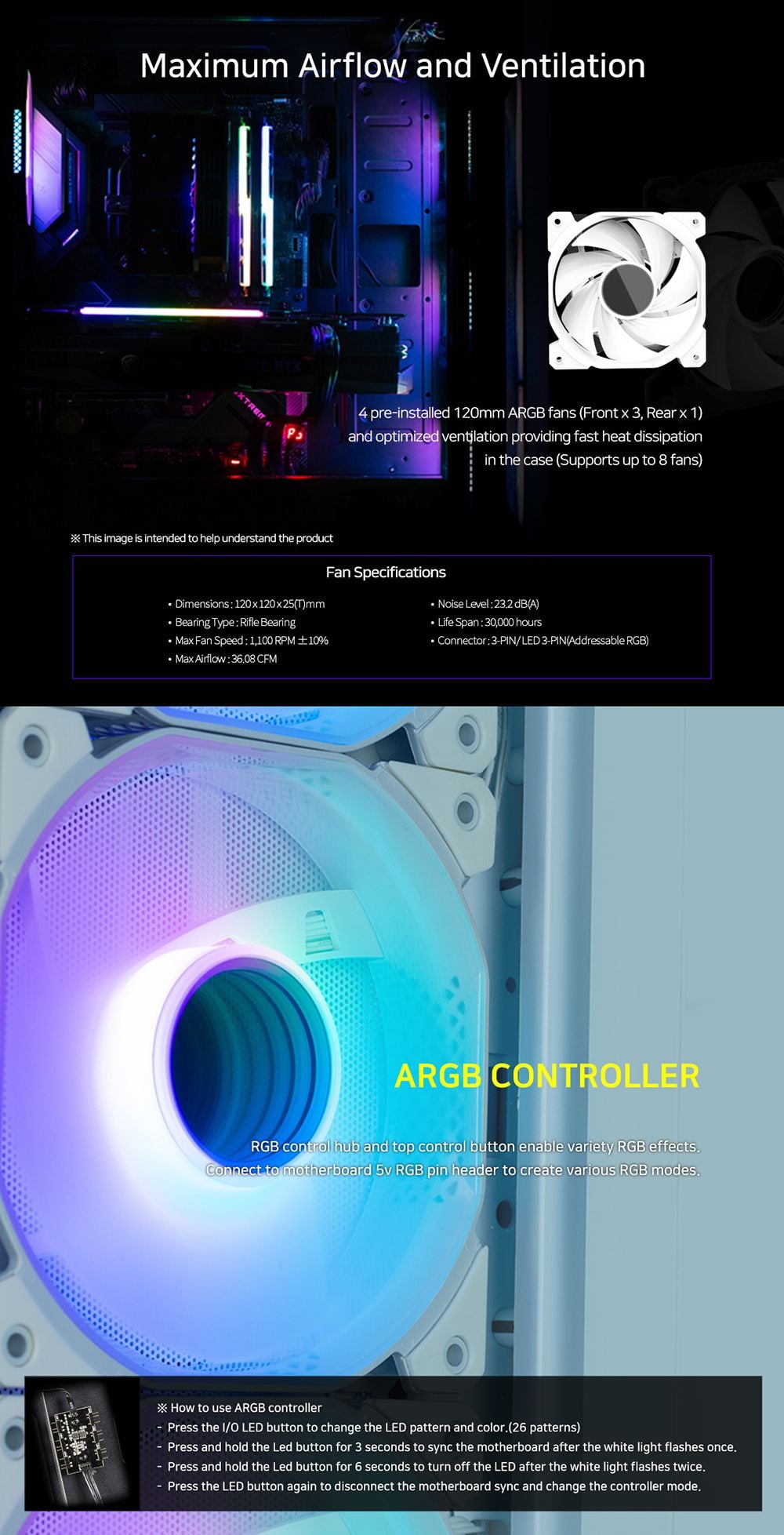 รายละเอียดเคสคอมพิวเตอร์ Zalman I3 Neo TG White