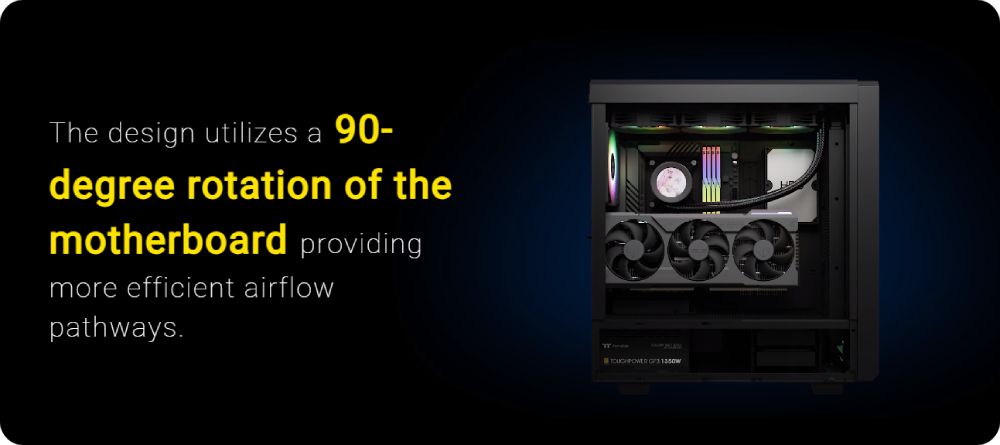 CTE E600 MX ออกแบบใช้การหมุนของเมนบอร์ดได้ 90 องศา