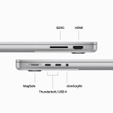 Apple MacBook Pro 14 : M3 chip 8C CPU/10C GPU/16GB/1TB Silver (2024)