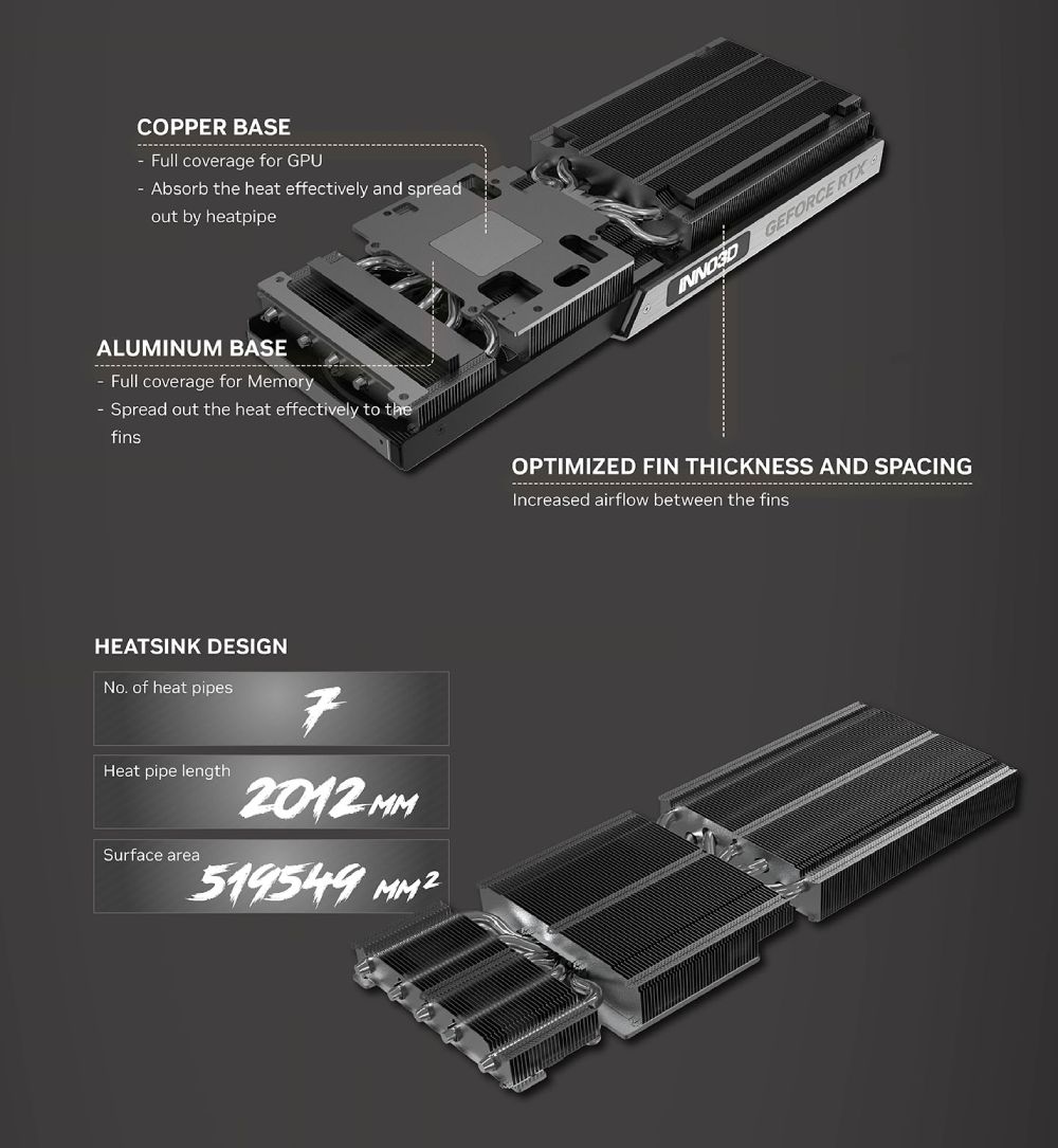 การ์ดจอ INNO3D GeForce RTX 4070 Ti SUPER X3 OC 16G
