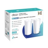 เราเตอร์ TP-Link Deco X95 AX7800 Whole Home Mesh Wi-Fi 6 System (2 Pack)