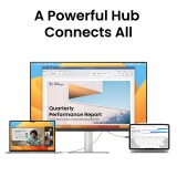 จอมอนิเตอร์ BENQ MA270U (IPS 4K USB-C 90W for Mac)
