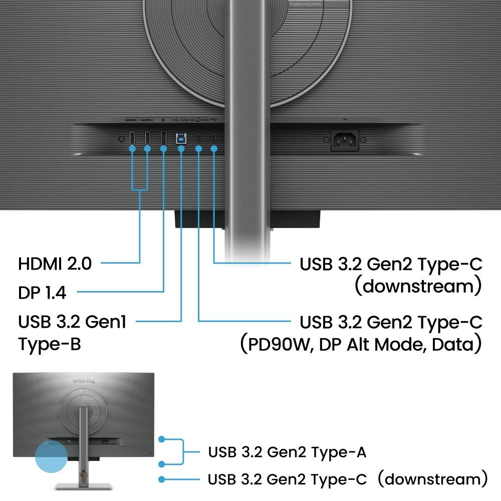 จอมอนิเตอร์ BENQ RD320U (IPS 4K+ Programming Monitor)