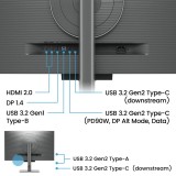จอมอนิเตอร์ BENQ RD320U (IPS 4K+ Programming Monitor)