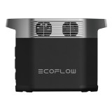เครื่องสำรองไฟ EcoFlow DELTA 2 Portable
