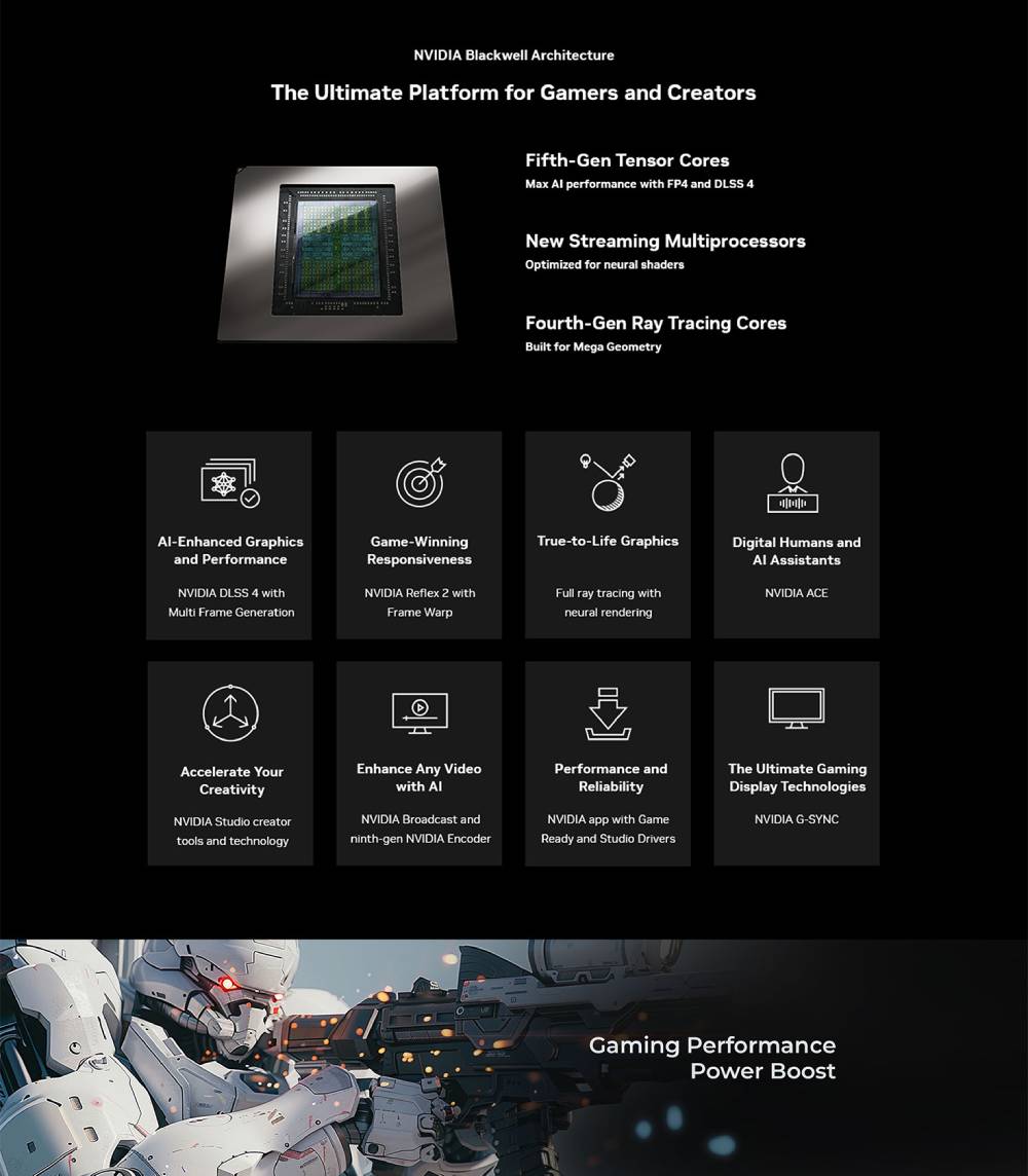 การ์ดจอ GALAX GeForce RTX 5080 1-Click OC