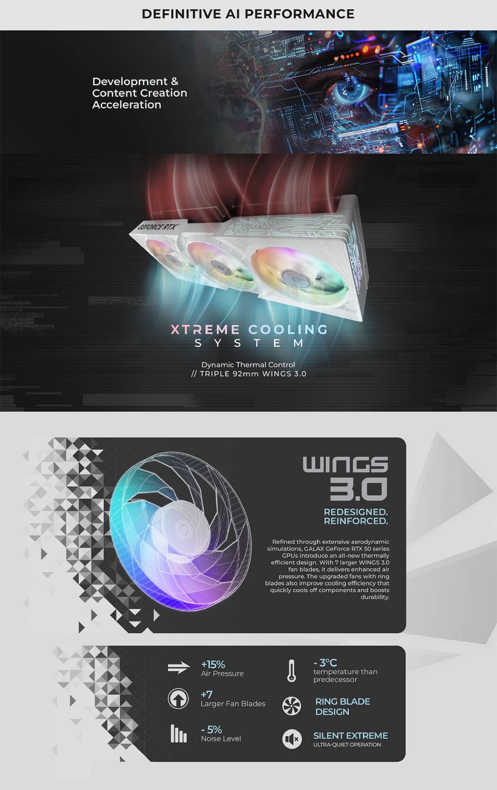 การ์ดจอ GALAX GeForce RTX 5080 1-Click OC
