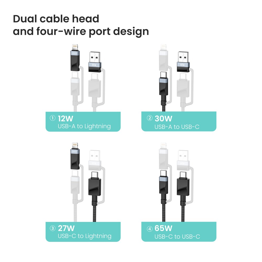สายชาร์จ ALPHA.X 4-in-1 Multifunctional Cable 65W Fast Charge & Data 1.2M Black (ALU-4in1-15)