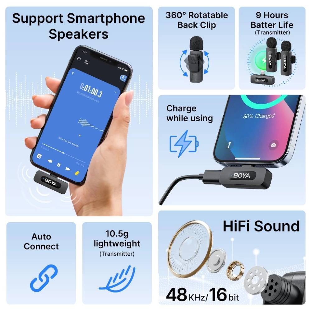 ไมโครโฟน BOYA V20 Wireless for USB-C V2.0 (2TX+1RX)