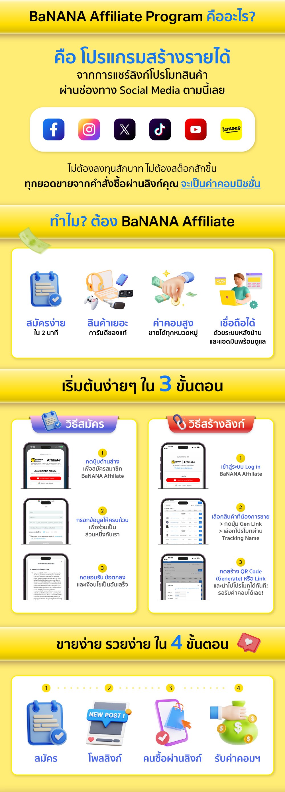สมัคร BaNANA  Affiliate