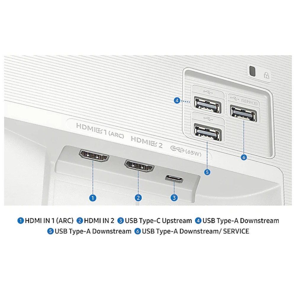 จอมอนิเตอร์ SAMSUNG LS32FM701UEXXT (VA 4K Smart Monitor USB-C 65W)