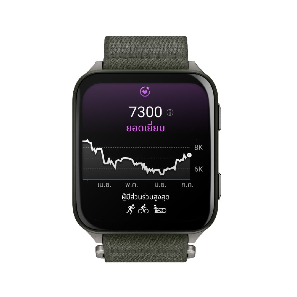 สมาร์ทวอทช์ Garmin Venu X1 Moss with ComfortFit Nylon Band