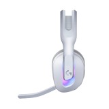 หูฟังเกมมิ่ง Logitech Gaming Headset G522 Lightspeed Wireless with Lightsync RGB White