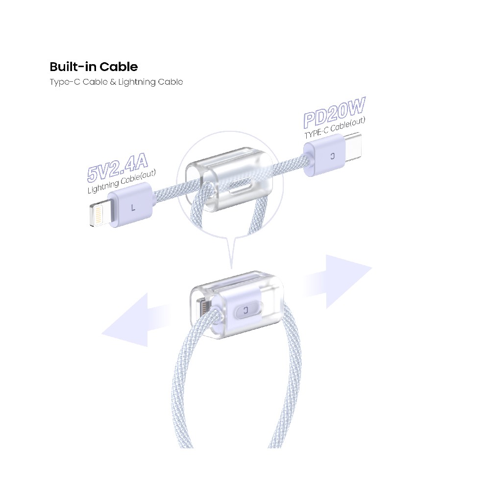 VEGER x Disney พาวเวอร์แบงค์ 15000 mAh VPC15-02PD-ProS3 Stitch1