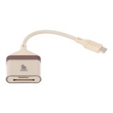 Blue Box Port Hub CoreLine USB-C Card Reader (SD/TF)