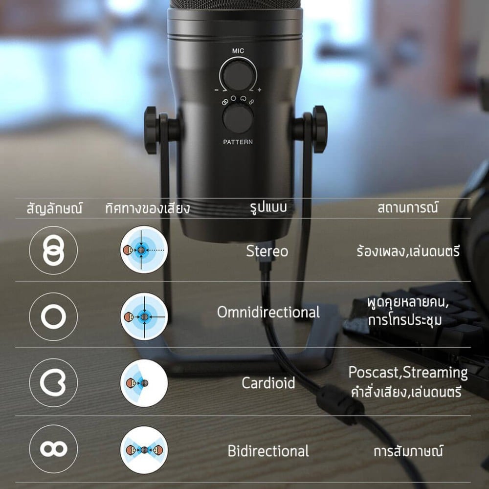 ไมโครโฟน Fifine K690 USB Condenser Black