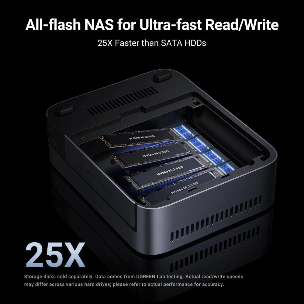 อุปกรณ์จัดเก็บข้อมูลบนเครือข่าย UGREEN NAS DXP480T Plus Network Attached Storage Diskless