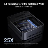 อุปกรณ์จัดเก็บข้อมูลบนเครือข่าย UGREEN NAS DXP480T Plus Network Attached Storage Diskless
