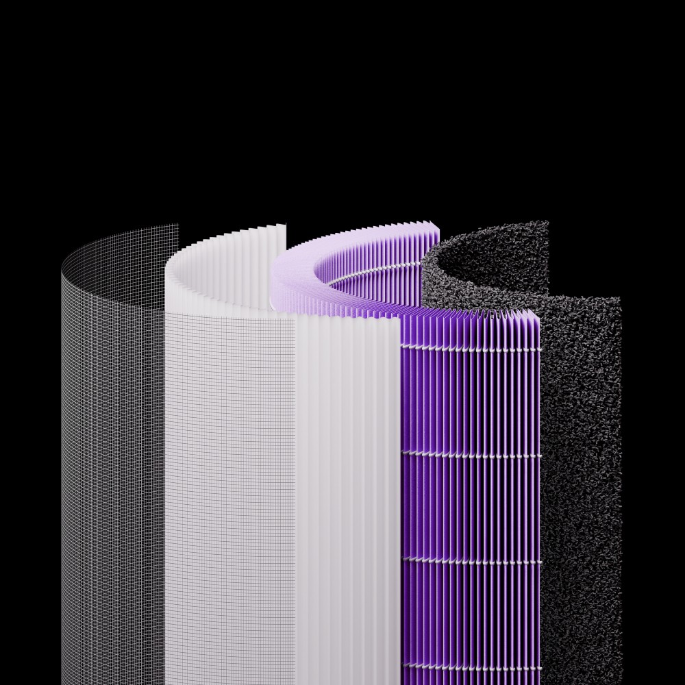 ไส้กรองเครื่องฟอกอากาศ Xiaomi Smart Air Purifier 4 Compact Filter Pro Purple