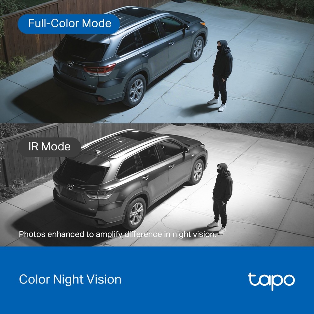 กล้องวงจรปิด TP-Link Tapo C630 KIT Solar-Powered Pan/Tilt Security Camera Kit 5MP