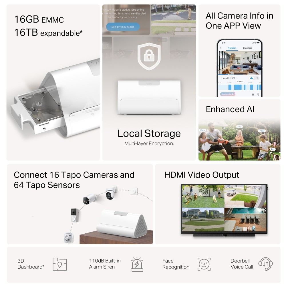 ฮับอัจฉริยะ TP-Link Tapo H500 Smart HomeBase