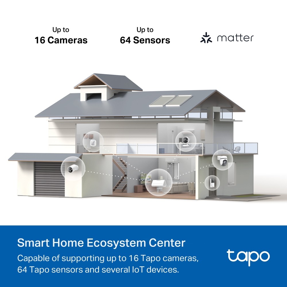 ฮับอัจฉริยะ TP-Link Tapo H500 Smart HomeBase