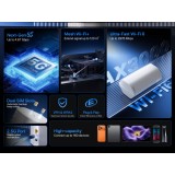 เราเตอร์ใส่ซิม Tenda 5G06 AX3000 5G Wireless Dual-Band Gigabit SIM Router Wi-Fi 6