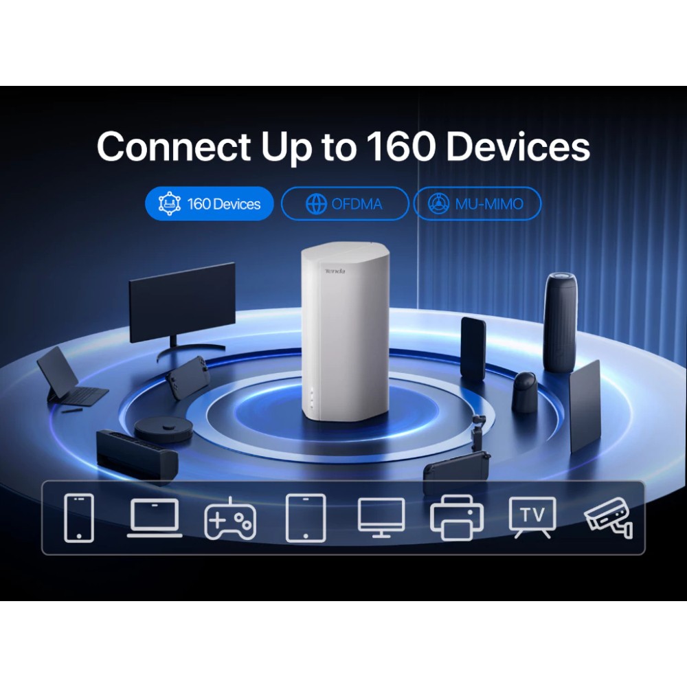 เราเตอร์ใส่ซิม Tenda 5G06 AX3000 5G Wireless Dual-Band Gigabit SIM Router Wi-Fi 6