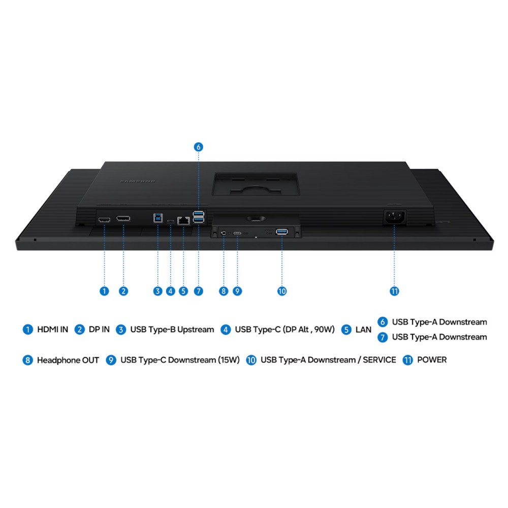 จอมอนิเตอร์ SAMSUNG ViewFinity S8 LS27H802EFAXXT (IPS 5K 60Hz USB-C 90W)