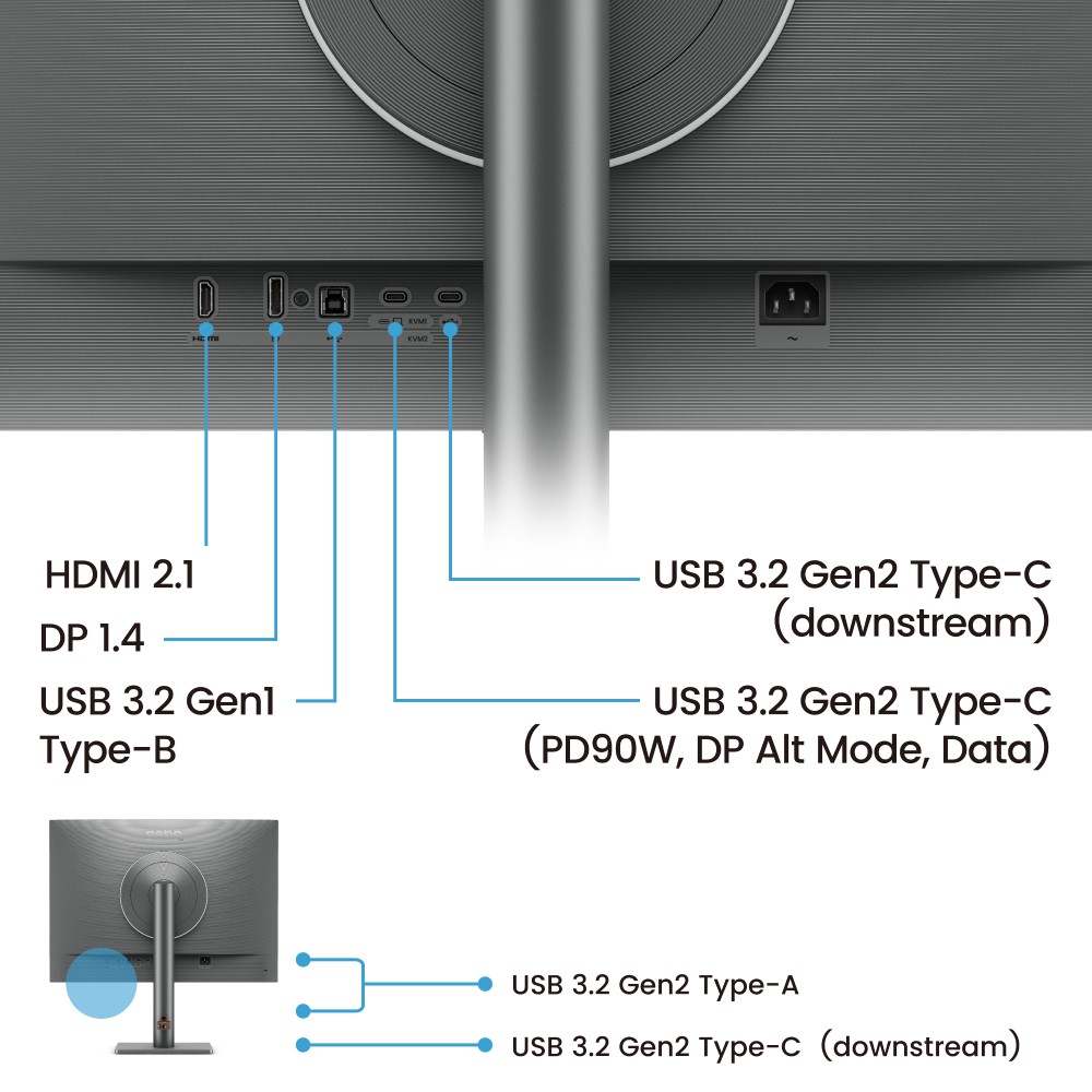 จอมอนิเตอร์ BENQ RD280UG (IPS 4K+ 120Hz USB-C 90W Programming)