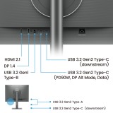 จอมอนิเตอร์ BENQ RD280UG (IPS 4K+ 120Hz USB-C 90W Programming)