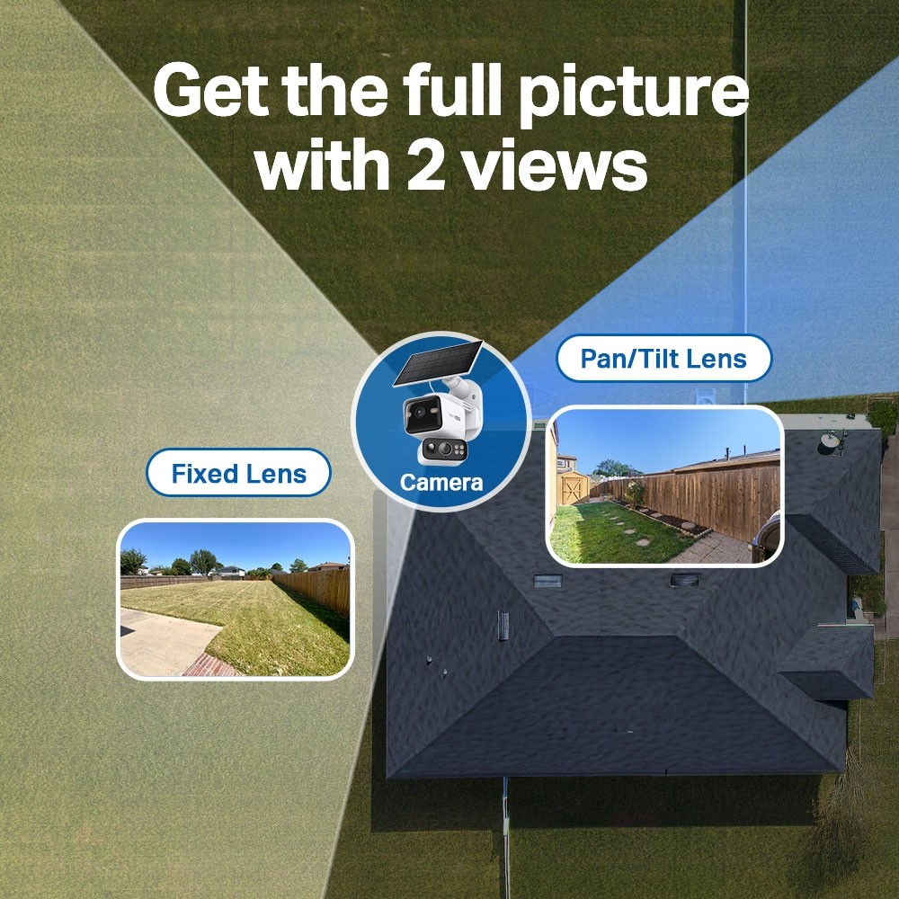 กล้องวงจรปิด TP-Link Tapo C645D KIT Solar-Powered Dual-Lens Pan/Tilt Security Camera Kit