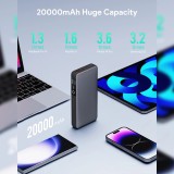 พาวเวอร์แบงค์ AUKEY 20000 mAh Sprint X 130W Portable PB-Y43P Gray (CCC)