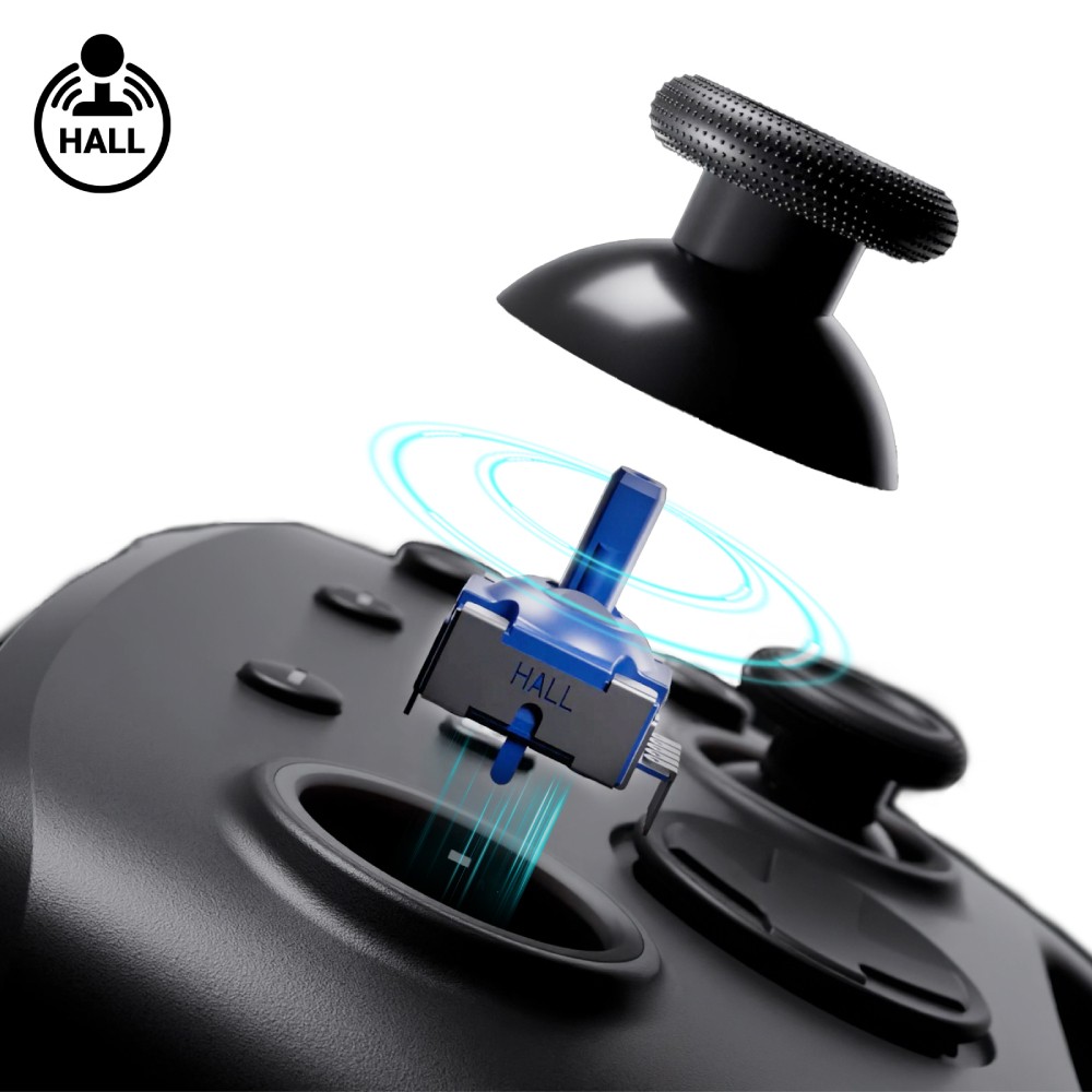 จอยคอนโทรลเลอร์ FUNLAB Luminex Switch/Switch2 Pro Controller with Charging Dock - Miner