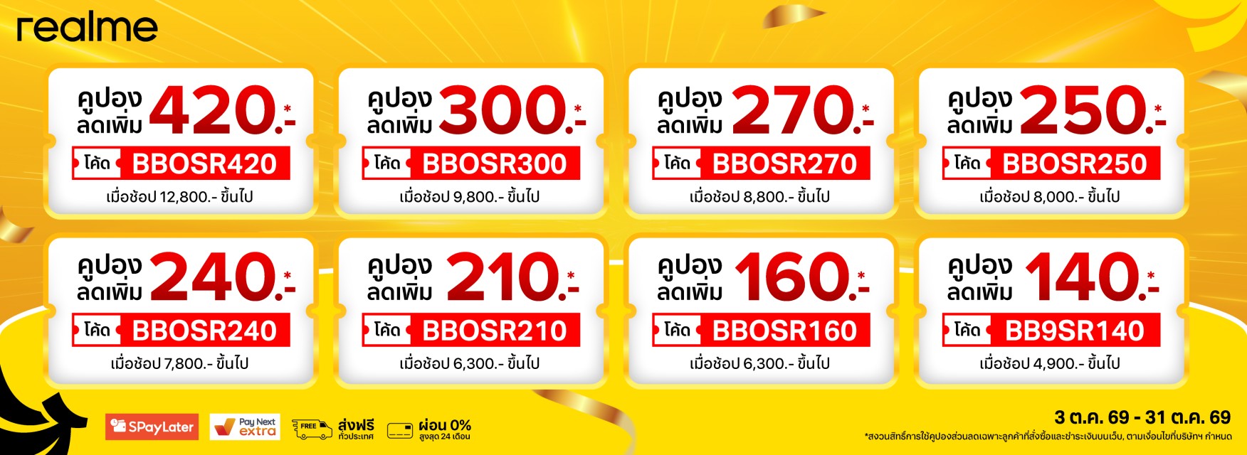 Realme Discount